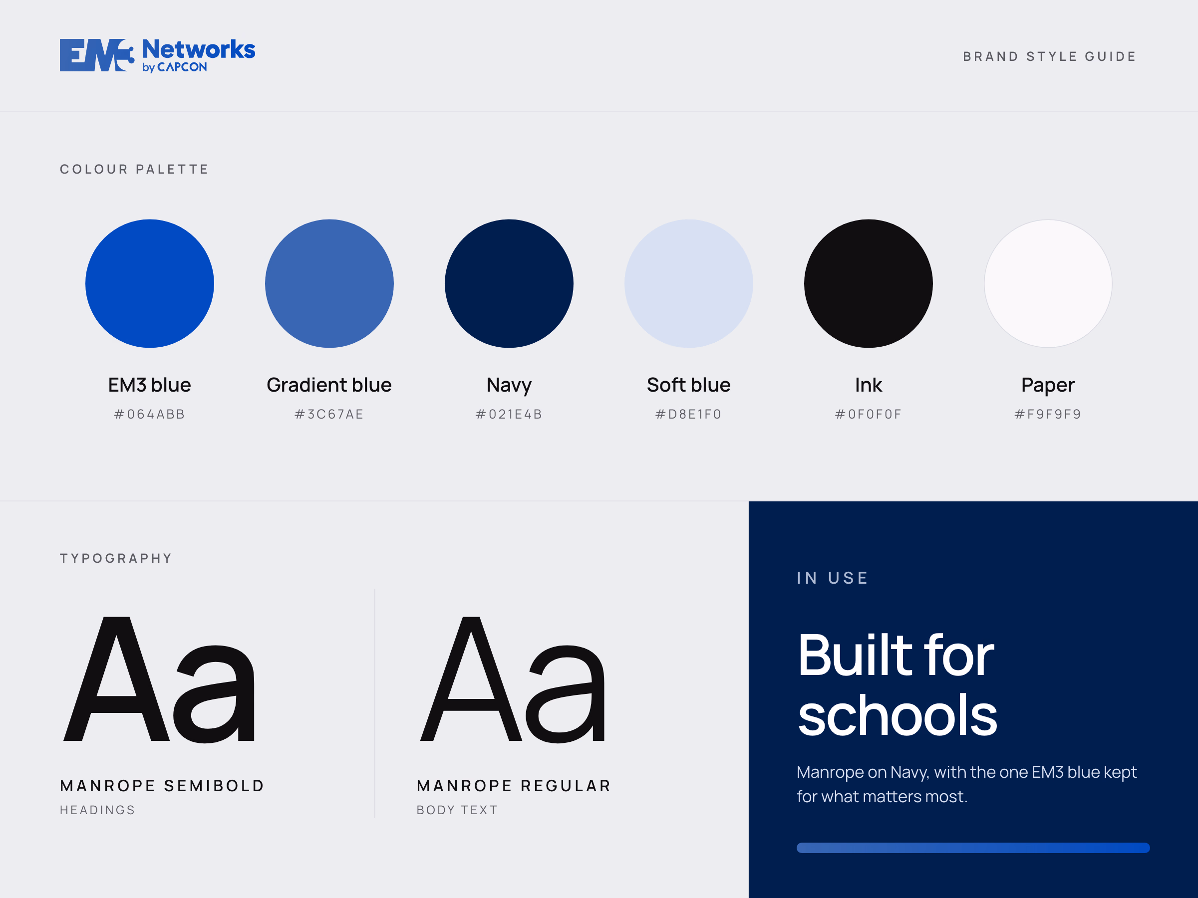 EM3 Networks brand guide page: a palette of EM3 blue, gradient blue, navy, soft blue, ink and paper, the Manrope typeface in semibold and regular, and the headline "Built for schools" set on navy.